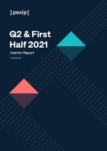 Pexip_Q2_2022_Quarterly_Report-image