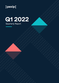 Q1 2022 report